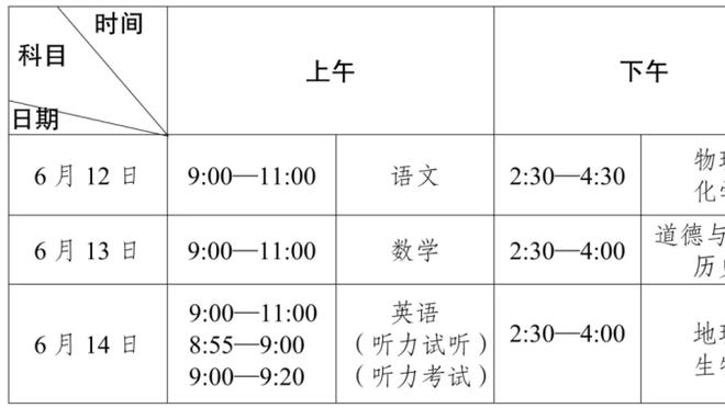 凯尔特人轰出一波10比0！活塞的28连败在招手了